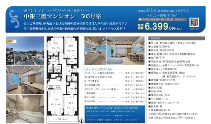 中銀三鷹マンシオン 505号室 505号 0