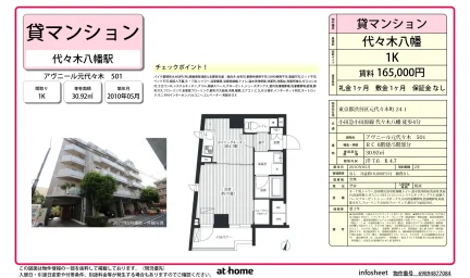 アヴニール元代々木 0