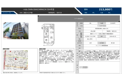 nido SHIN-OKACHIMACHI 504号室 504号 0