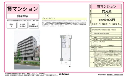 ルーブル武蔵小杉 0