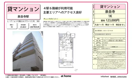 Ｌ－Ｆｌａｔ三田 0