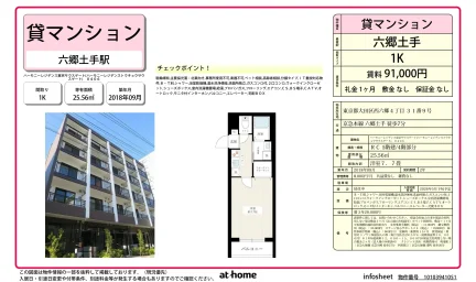 ハーモニーレジデンス東京サウスゲート 0