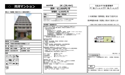 ロイヤル御幣島 809号 0
