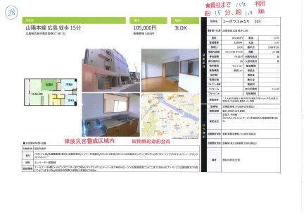 コーポラスみなり 203 203号 0