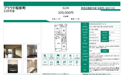 プラウド桜新町 228号 0