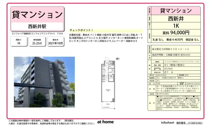 コンフォリア西新井 0