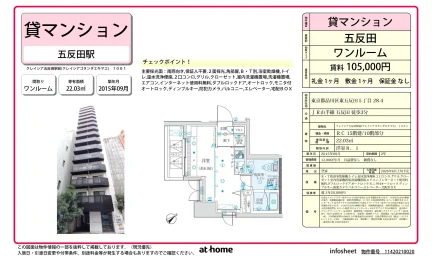 クレイシア五反田駅前 0