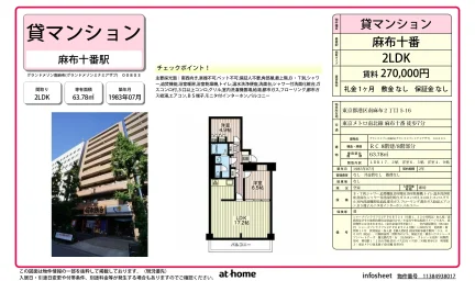 グランドメゾン南麻布 0