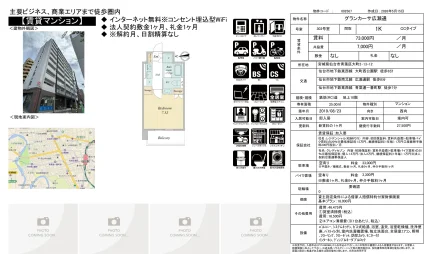 グランカーサ広瀬通 303号 0