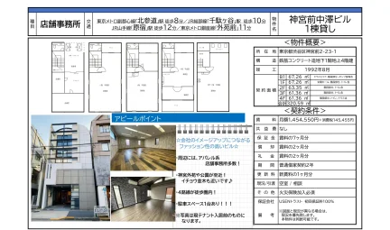 神宮前中澤ビル 0