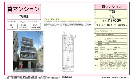 メイクス品川戸越パークプレイス 0