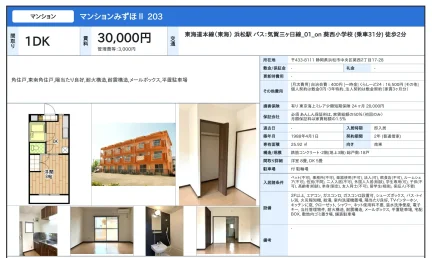 マンションみずほ II 203 203号 0