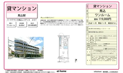 パークアクシス馬込レジデンス 0