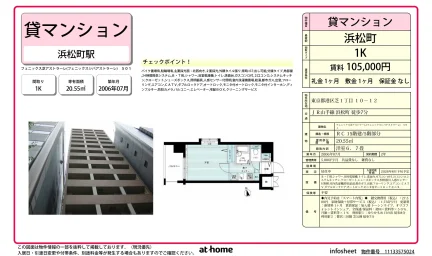 フェニックス芝アストラーレ 0