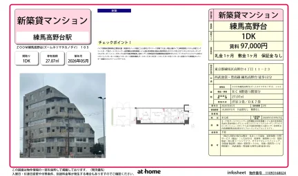 ZOOM練馬高野台 0