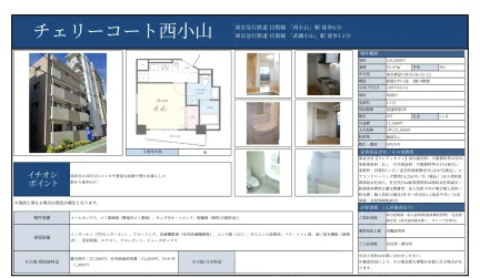 チェリーコート西小山 301号 0