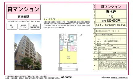 アルス恵比寿メイクス 0504号 0