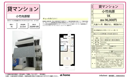 ＭＡＸＩＶ小竹向原 0