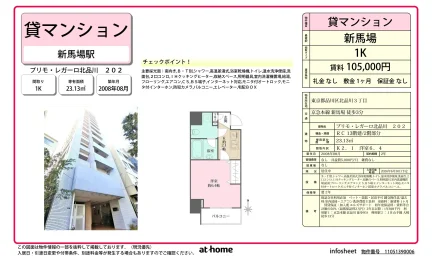 プリモ・レガーロ北品川 0
