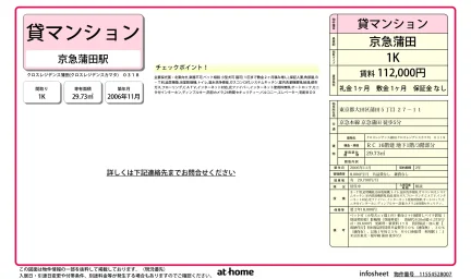 クロスレジデンス蒲田 0