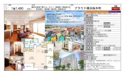 プラウド横浜桜木町 8号 0
