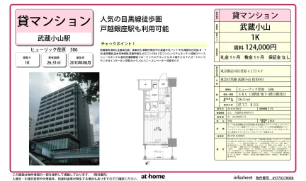 ヒューリック荏原 0