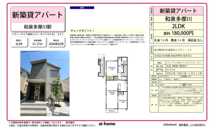 リヴァーサイド田中 201号 0