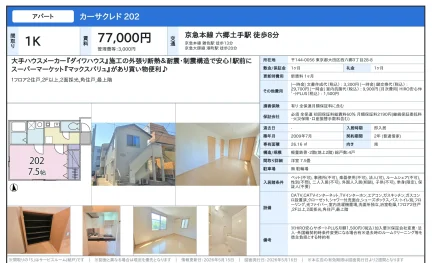 カーサクレド 202 202号 0