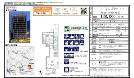 パークナードフィット南青山 Vista 1306号 0