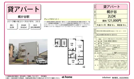 コリーヌ梶ヶ谷 0
