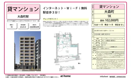 ガリシア大森East 202号 0