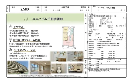ユニハイム千船3番館 0