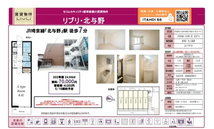 リブリ・北与野 302号 0