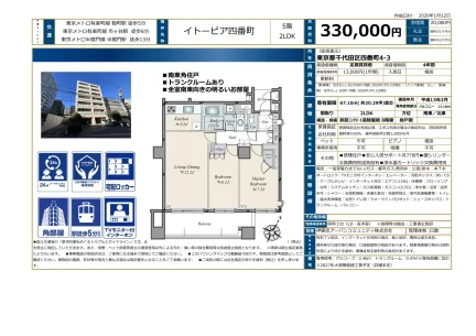イトーピア四番町 5号 0