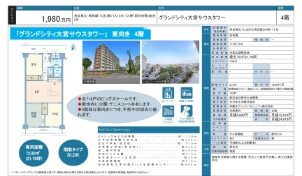 グランドシティ大宮サウスタワー 4号 0