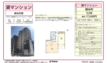 CASSIA錦糸町South Court 0