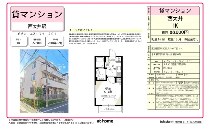 メゾン エスワイ 201号 0