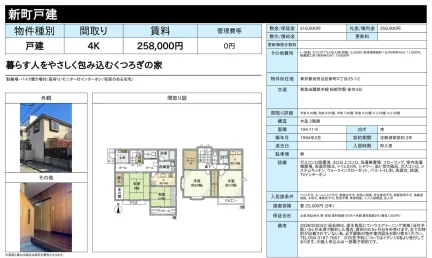 東京都世田谷区新町２丁目２５－１２ 貸家 10