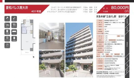 和パレス南大井 401号 0