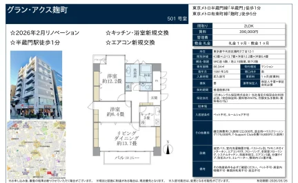 グラン・アクス麹町 501号 0