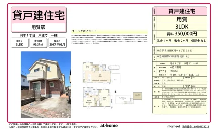 岡本1丁目 戸建て 0