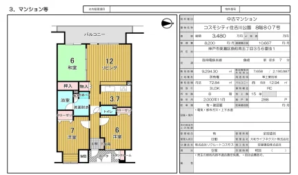 コスモシティ住吉川公園 807号 0