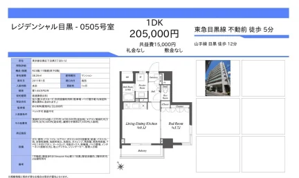 レジデンシャル目黒 0505号 0