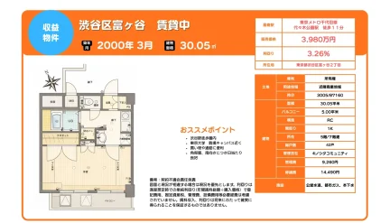 キノシタコミュニティ 5号 0