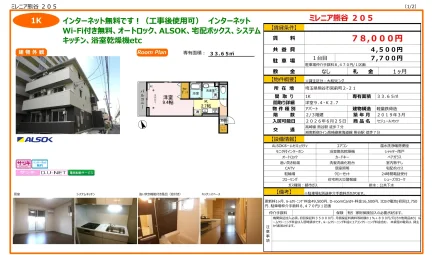 ミレニア熊谷 205 205号 0
