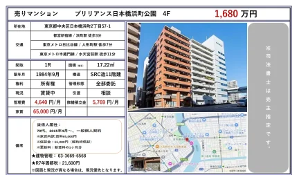 Classic Studio Condo Near Station in Yaesu(2-chome) 0