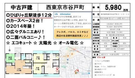 中古戸建 0