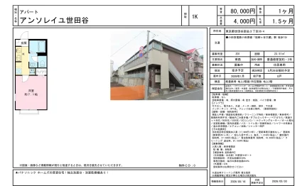 アンソレイユ世田谷 201号 0