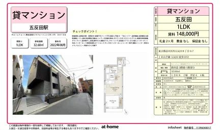 Relafort西五反田 106号 0