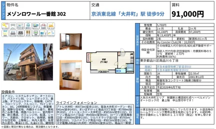 メゾンロワール一番館 302 302 0